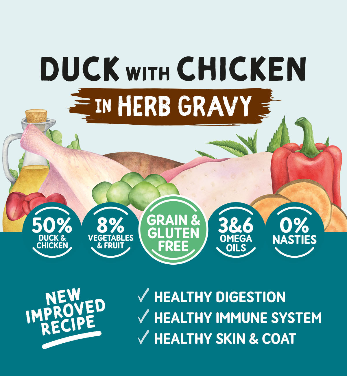 Adult Dog Duck with Chicken in Herb Gravy - Grain & Gluten Free Dog Food | 100g Pouches x 12