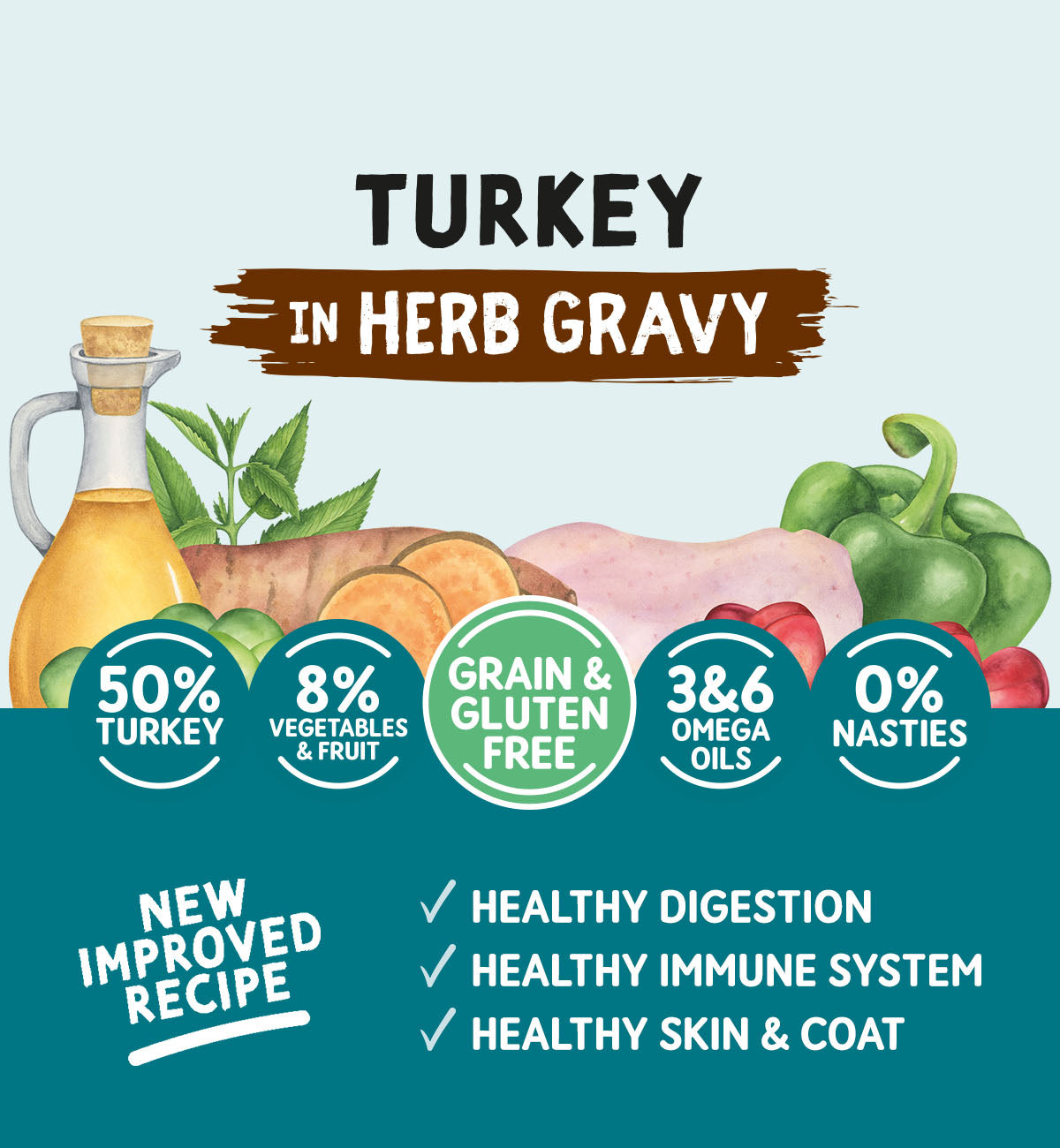 Adult Dog Turkey in Herb Gravy - Grain & Gluten Free Dog Food | 100g Pouches x 12