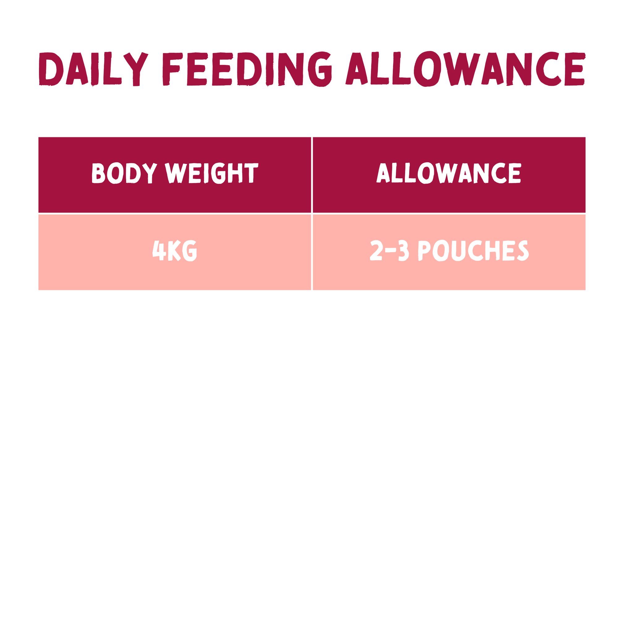 Adult Cat Pate Selection - Grain Free Cat Food | 85g Pouches x 12