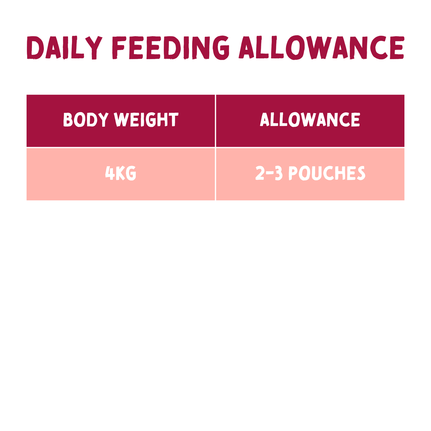 Senior Cat Chicken Pate - Grain Free Cat Food | 85g Pouches  x 12