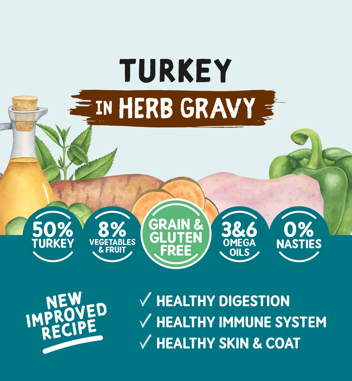 Adult Dog Turkey in a Herb Gravy - Grain & Gluten Free Dog Food | 390g Cans x 12