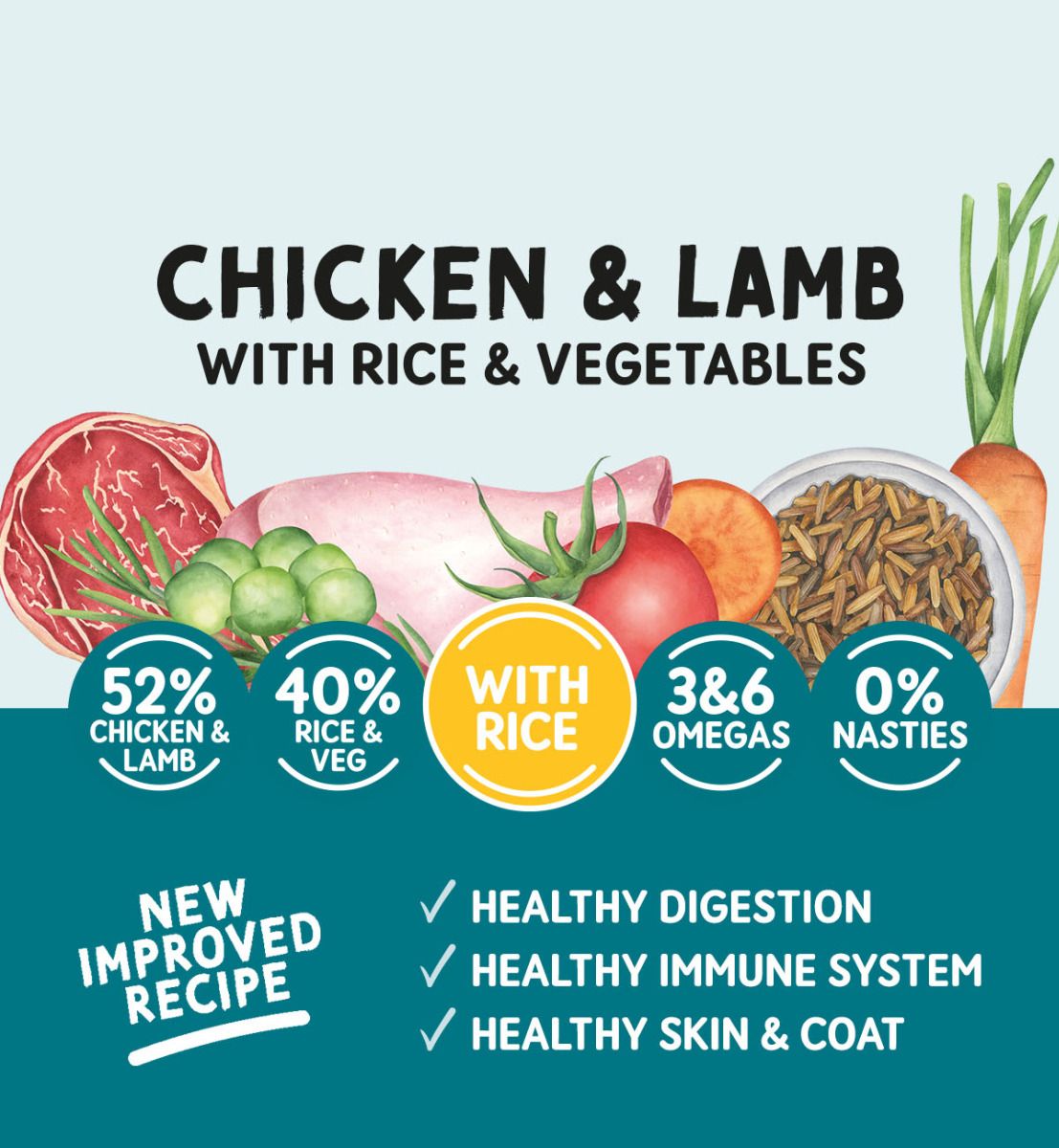Adult Dog Chicken & Lamb with Rice & Vegetables - Dry Dog Food | 2kg Dry Food