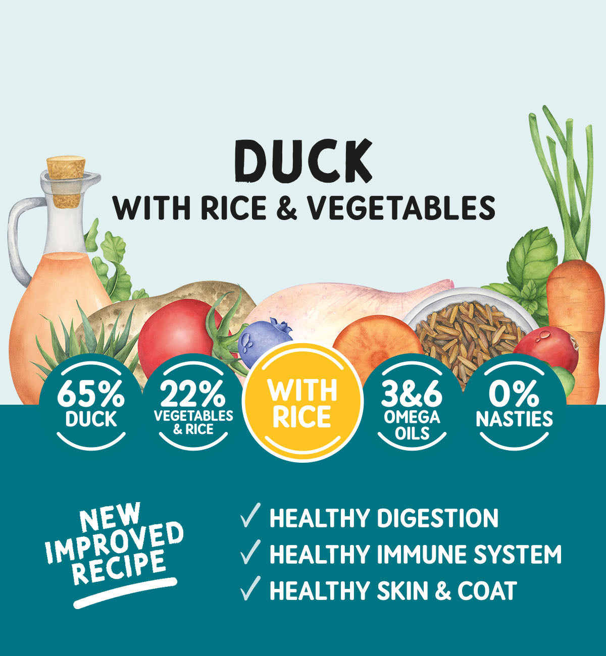 Adult Dog Duck with Rice and Vegetables - Wet Dog Food | 400g Trays x 7
