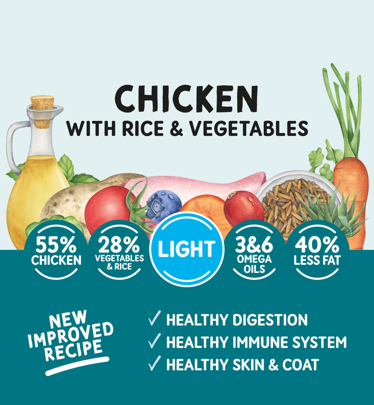 Adult Dog Light Chicken with Rice and Vegetables - Wet Dog Food | 400g Trays x 7