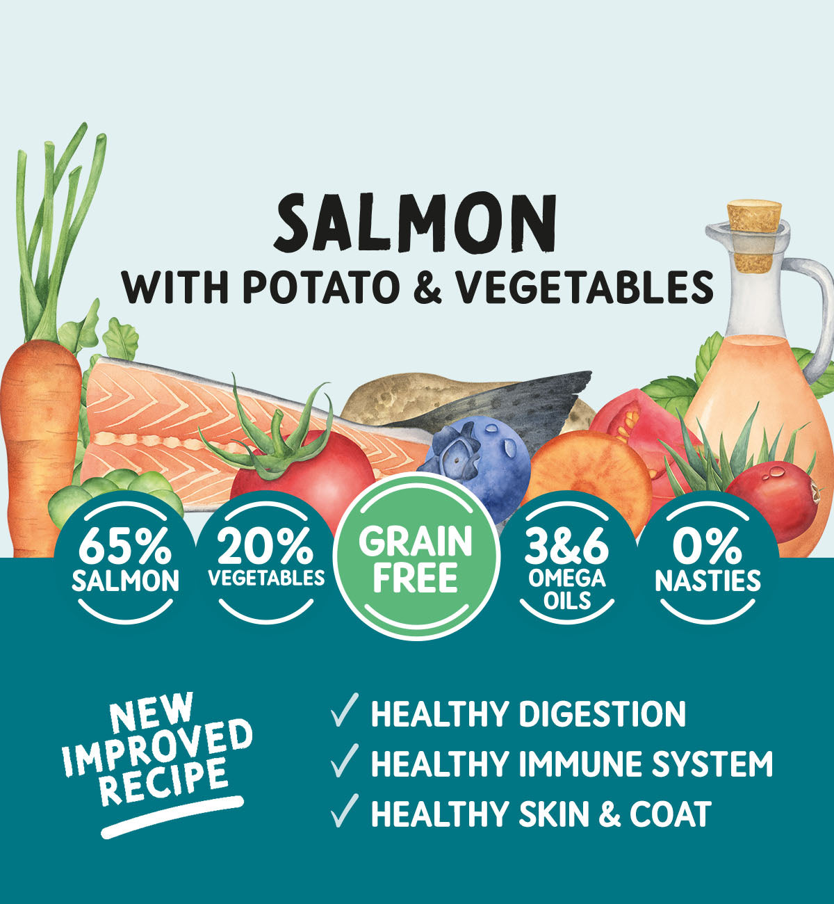 Adult Dog Salmon with Potato and Vegetables - Grain Free Dog Food | 400g Trays x 7