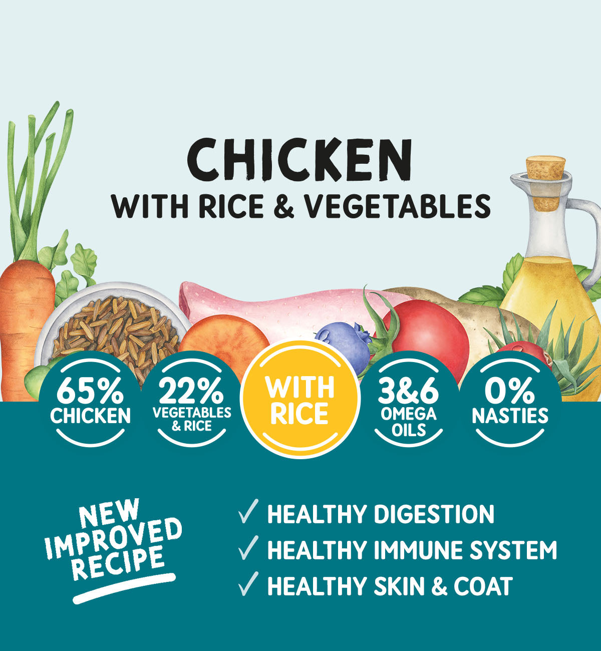 Adult Dog Chicken with Rice and Vegetables - Wet Dog Food | 400g Trays  x 7