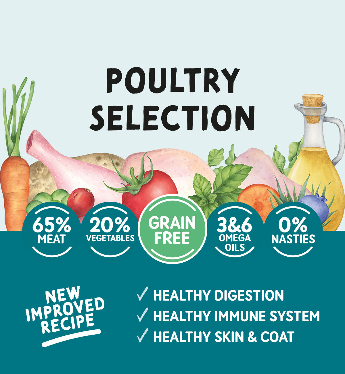 Adult Dog Poultry Selection Variety Pack - Grain Free Dog Food | 400g Trays x 12