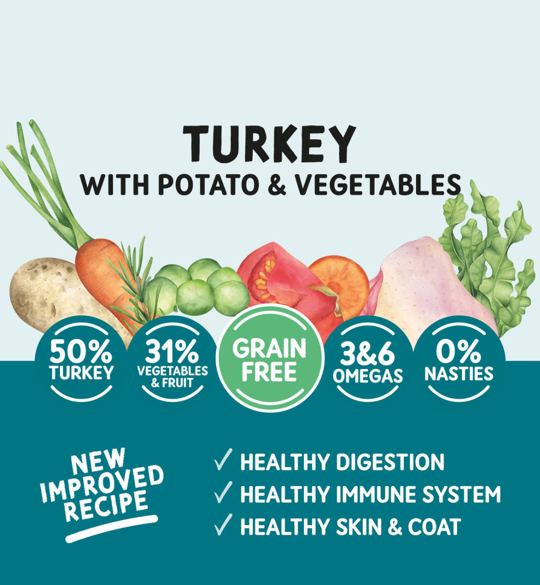 Adult Dog Turkey and Potato with Vegetables - Grain Free Dog Food | 2kg Dry Food