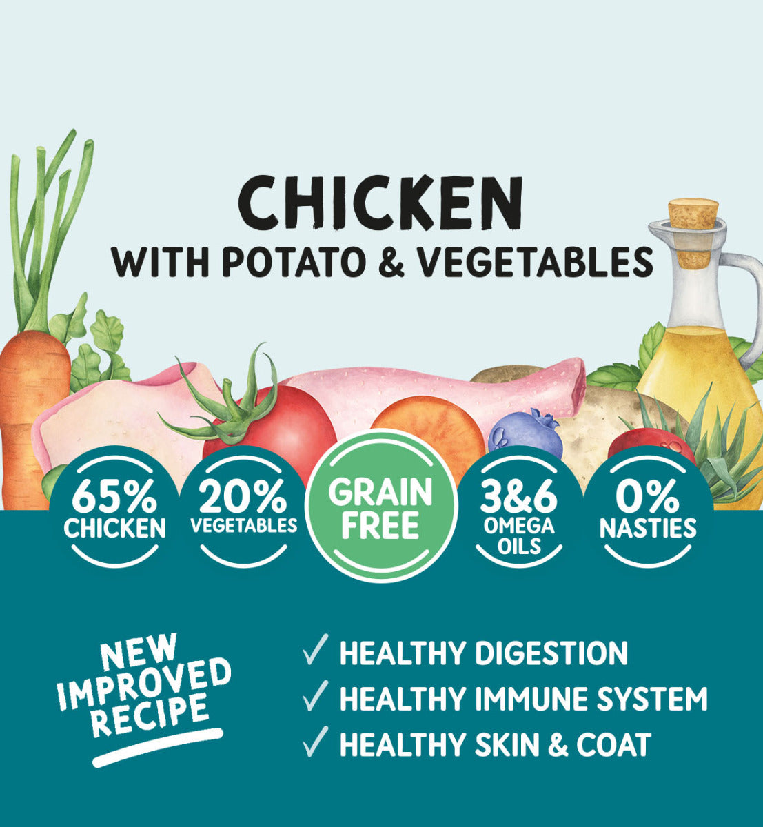 Adult Dog Chicken & Potato with Vegetables - Grain Free Dog Food | 400g Trays x 12