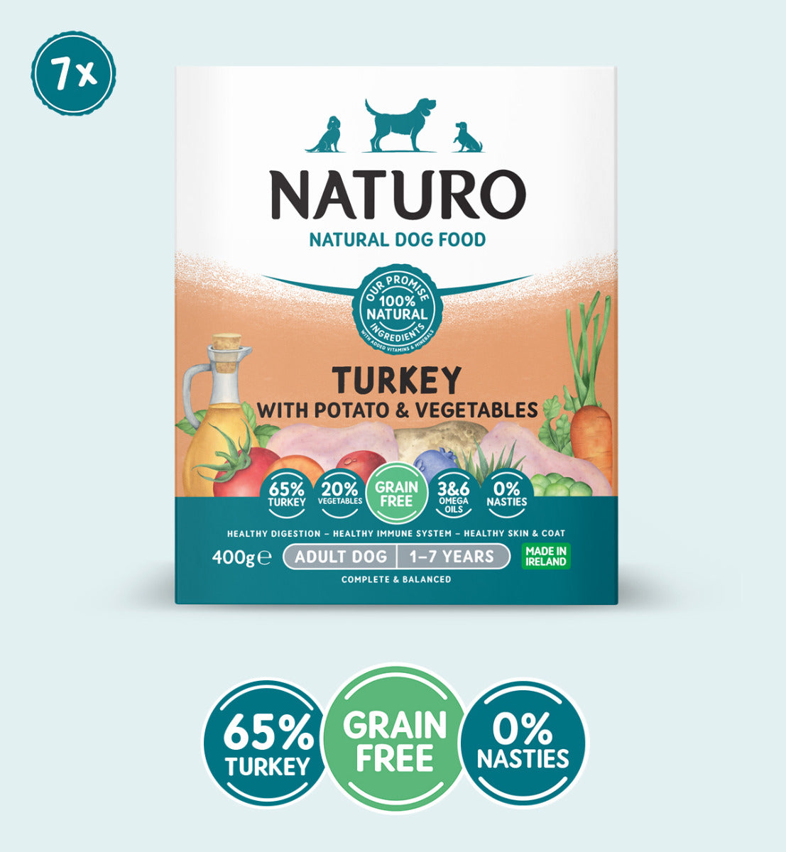 Adult Dog Turkey with Potato and Vegetables - Grain Free Dog Food | 400g Trays x 7