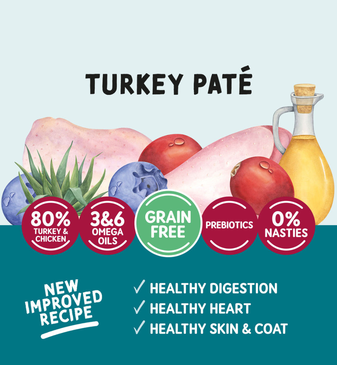 Adult Cat Turkey Pate - Grain Free Cat Food | 85g Pouches x 12