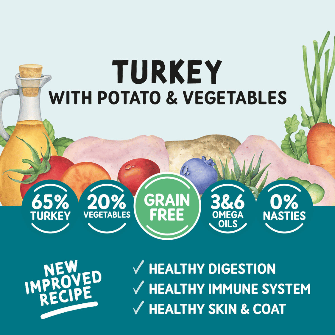 Adult Dog Turkey with Potato and Vegetables - Grain Free Dog Food | 400g Trays x 7