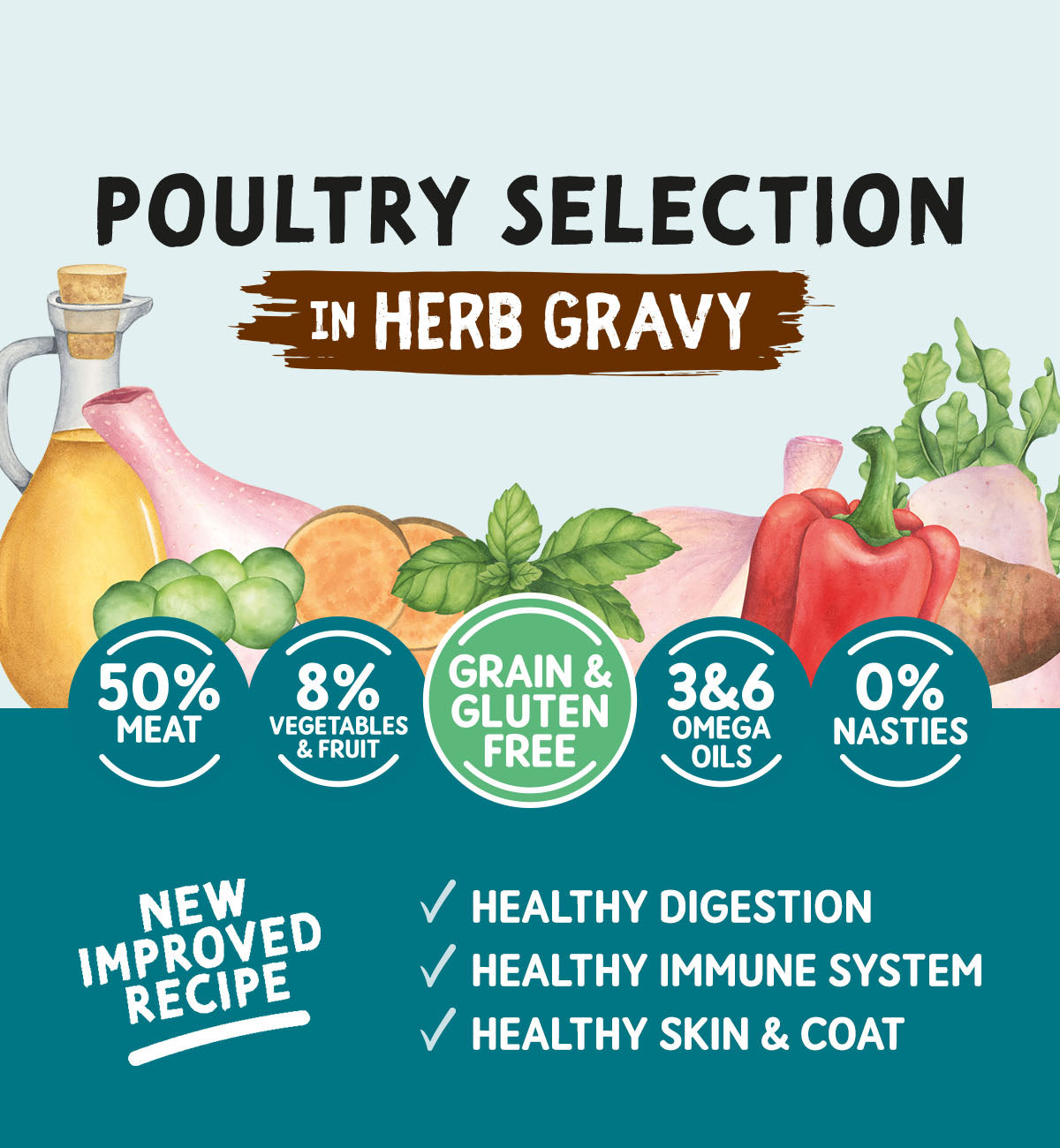 Adult Grain & Gluten Free Poultry Selection in Herb Gravy Pouches 100g x 12