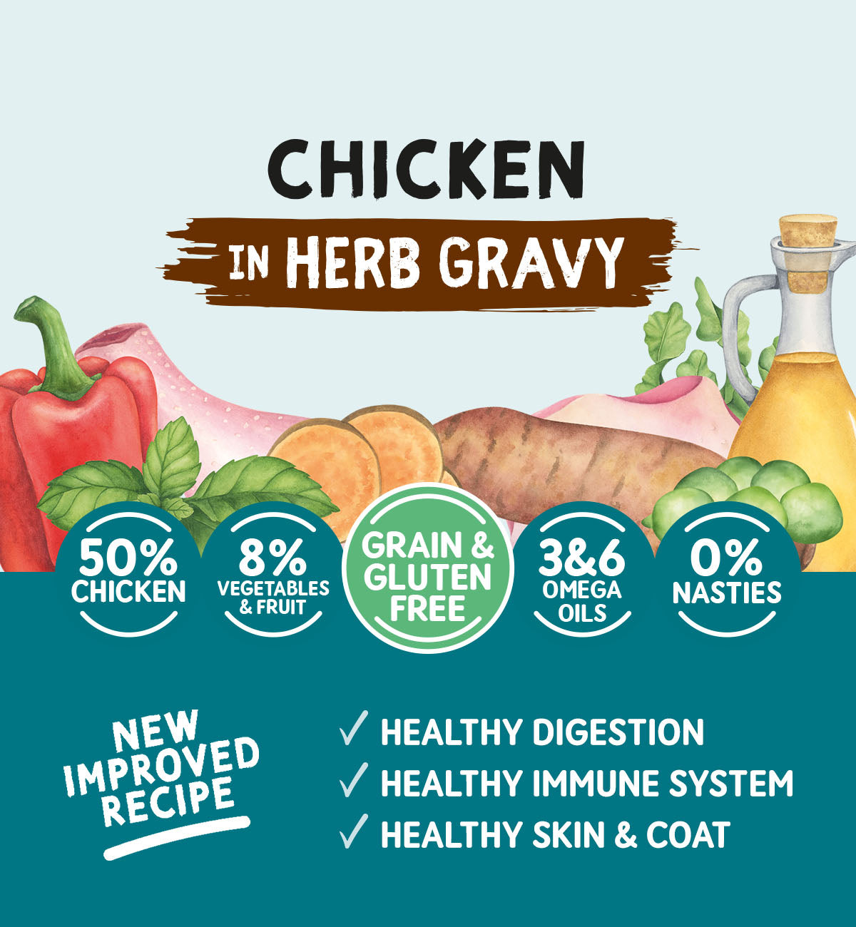 Adult Dog Grain & Gluten Free Chicken in a Herb Gravy Cans 390g x 12