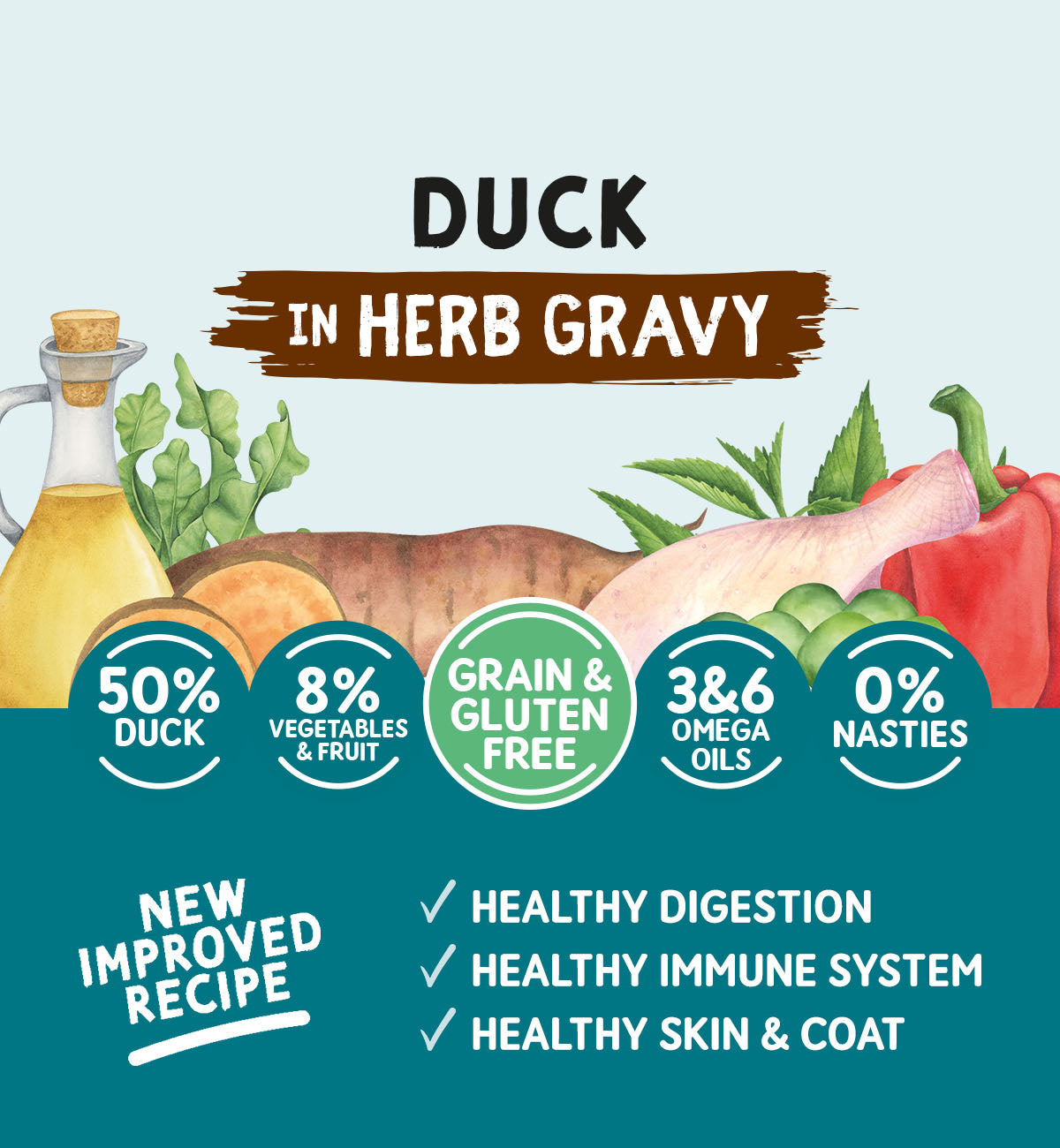 Adult Dog Grain & Gluten Free Duck in a Herb Gravy Cans 390g x 12