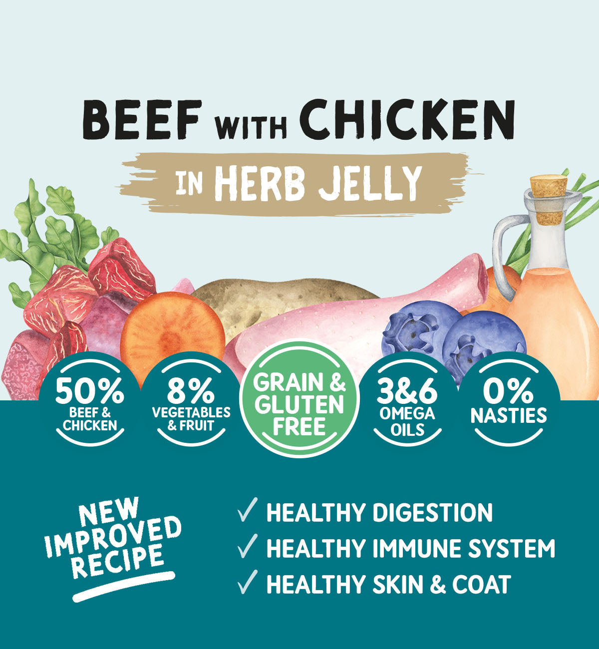 Adult Dog Grain & Gluten Free Beef with Chicken in a Herb Jelly Cans 390g x 12