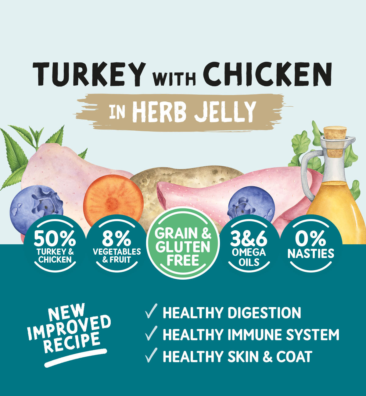 Adult Dog Grain & Gluten Free Turkey with Chicken in a Herb Jelly Cans 390g x 12