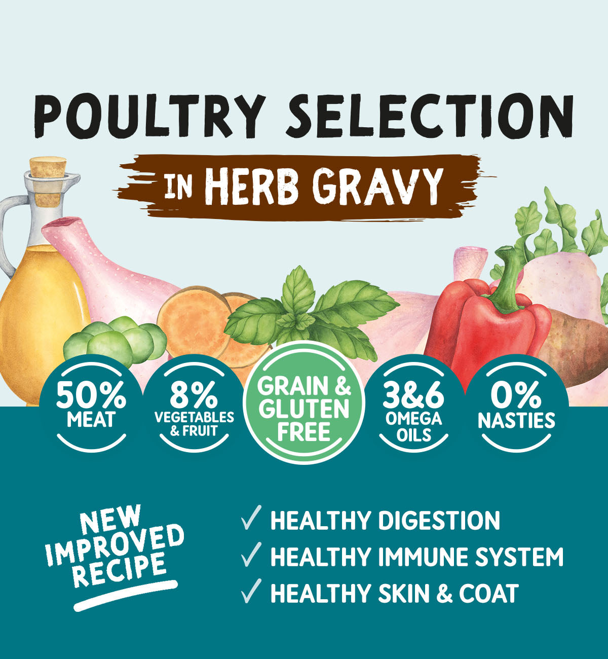 Adult Dog Grain & Gluten Free Poultry Selection in Herb Gravy Cans 390g x 12