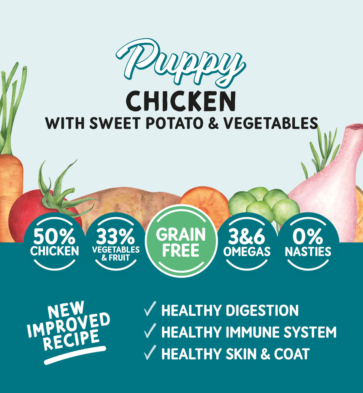 Puppy Grain Free Chicken & Sweet Potato with Vegetables 2kg Dry Food