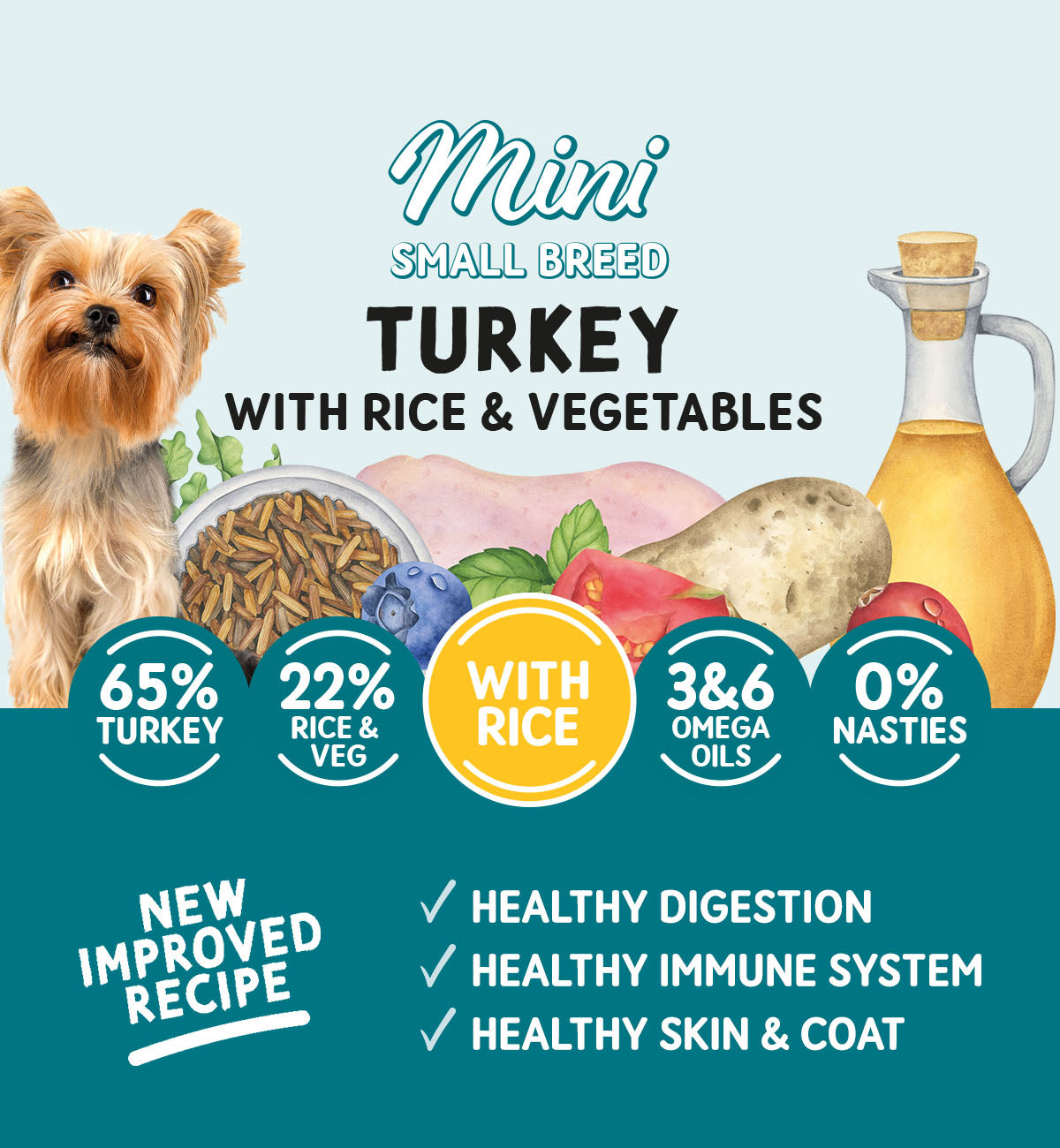 Adult Mini Dog Turkey with Rice & Vegetables Pouches 150g x 8