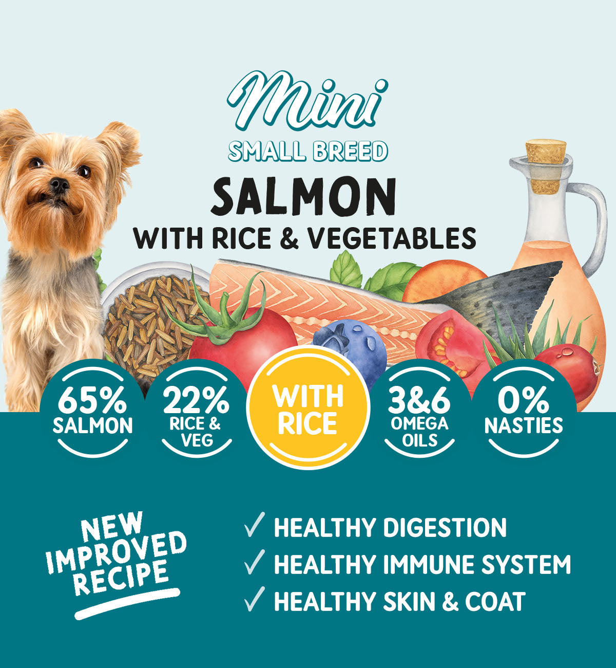 Adult Mini Dog Salmon with Rice and Vegetables Pouches 150g x 8