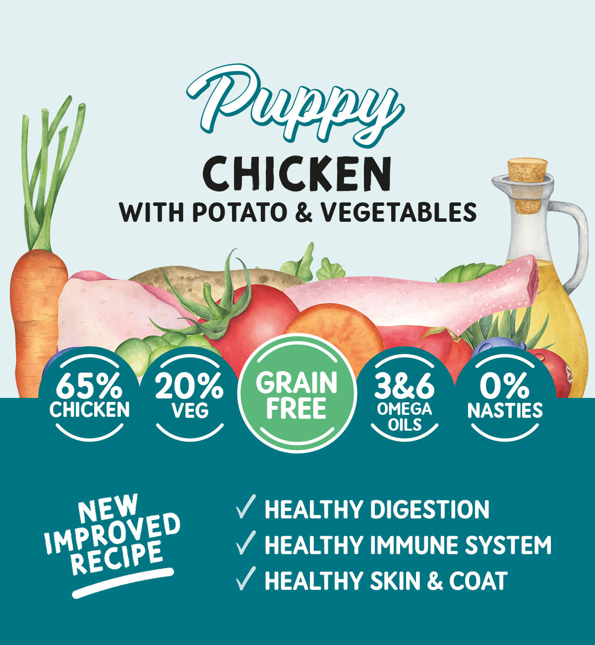 Puppy Grain Free Chicken with Potato & Vegetables Pouches 150g x 8