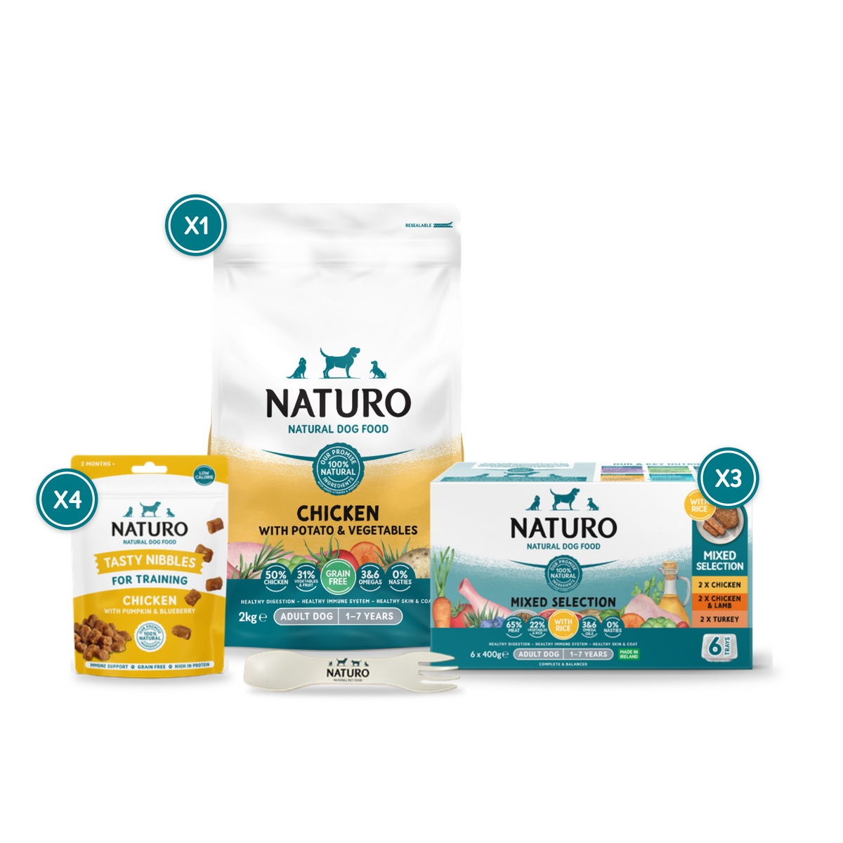Naturo Monster Feast Bundle