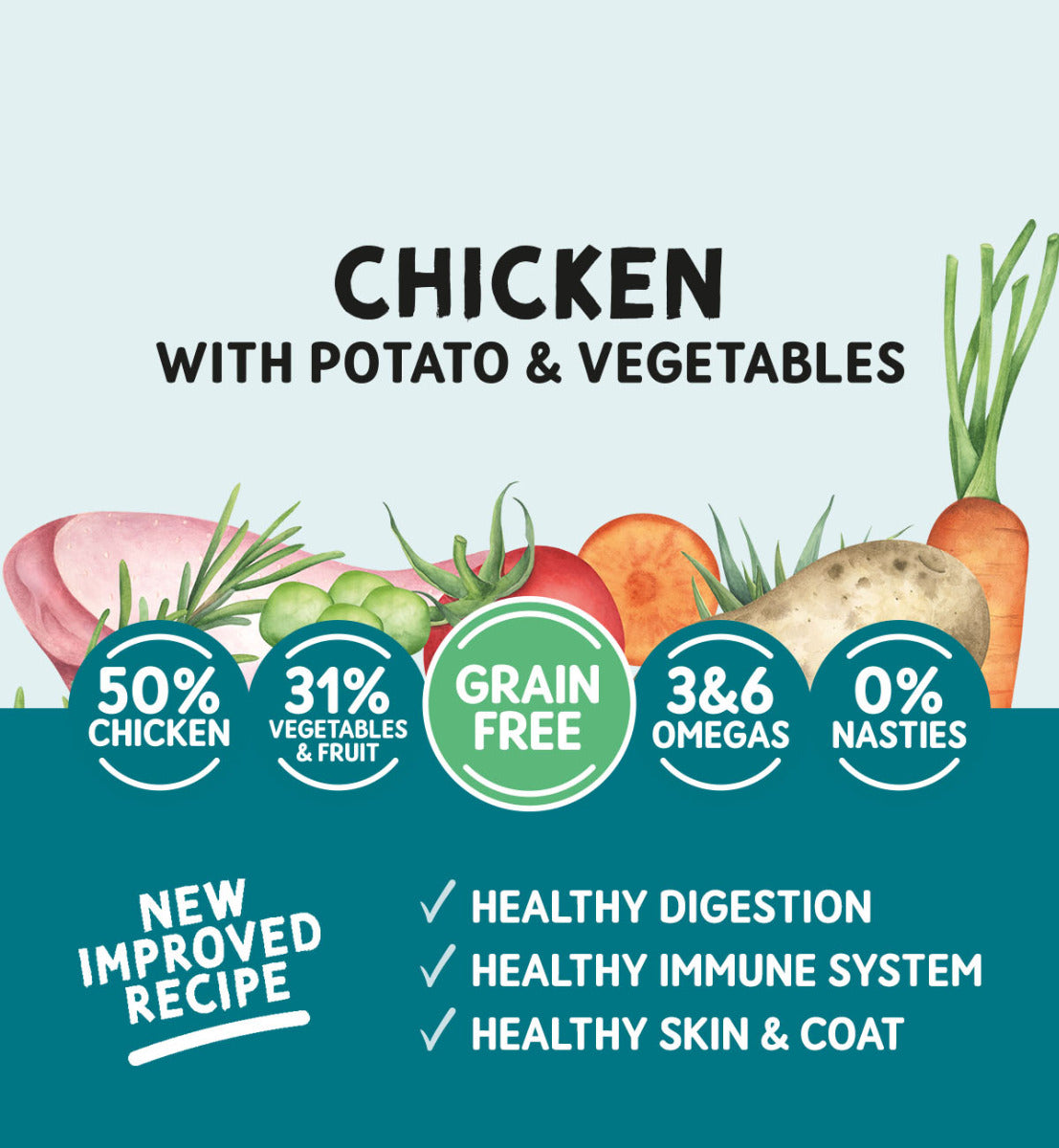 Adult Dog Grain Free Chicken with Potato and Vegetables 10kg Dry Food