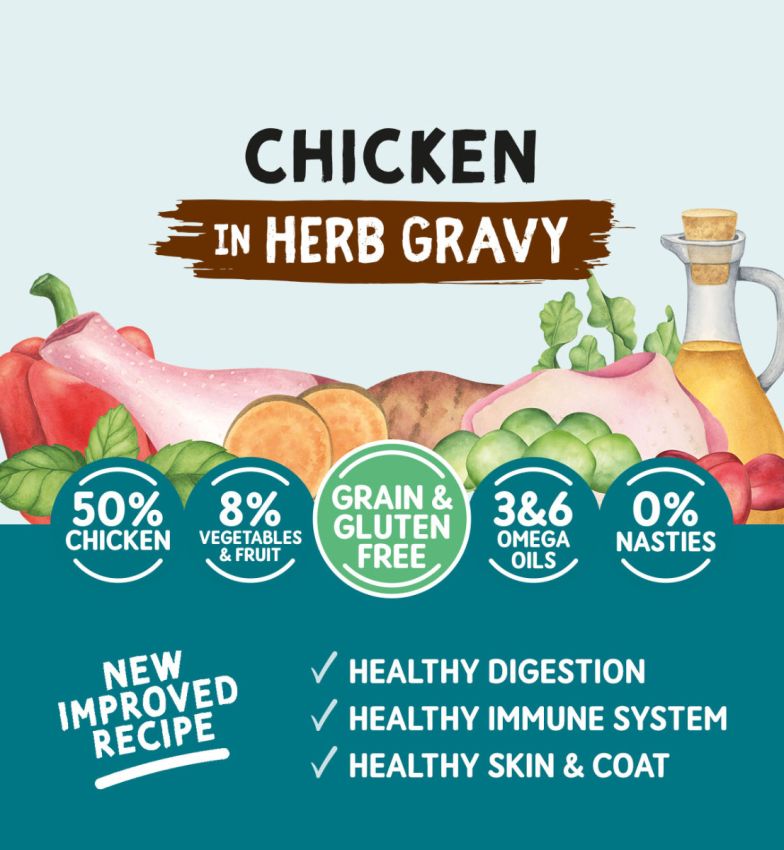 Adult Grain & Gluten Free Chicken in Herb Gravy Pouches 100g x 12