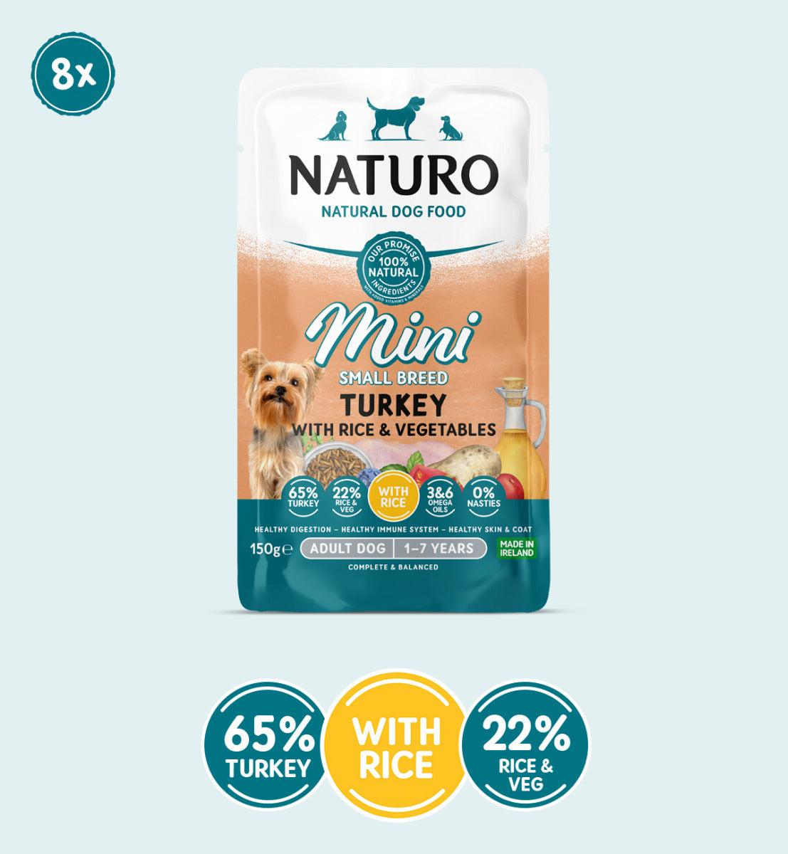 Adult Mini Dog Turkey with Rice & Vegetables Pouches 150g x 8