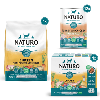 Naturo dog food products including a dry food bag, cans, and box on a light blue background