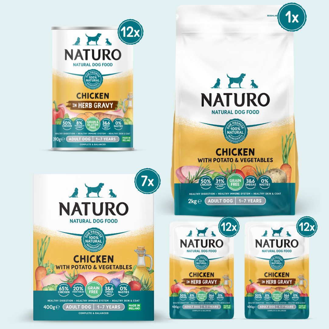 Naturo natural dog food packages including cans and bags on a light blue background