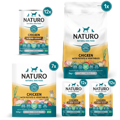 Naturo natural dog food packages including cans and bags on a light blue background