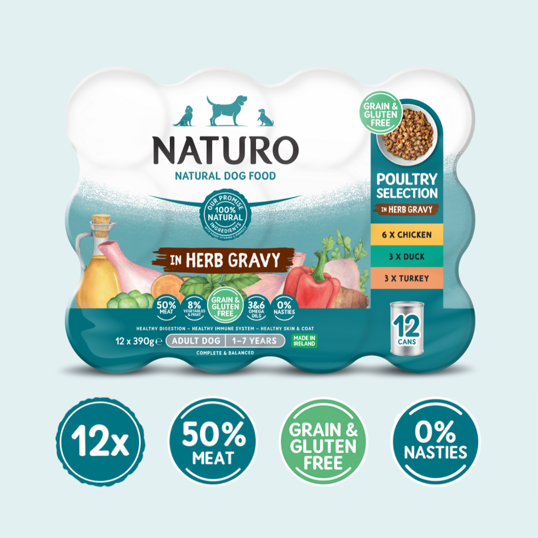 Packaging for Naturo Natural Dog Food, featuring a poultry selection in herb gravy. The package indicates grain and gluten-free recipe and lists chicken, duck, and turkey as ingredients.