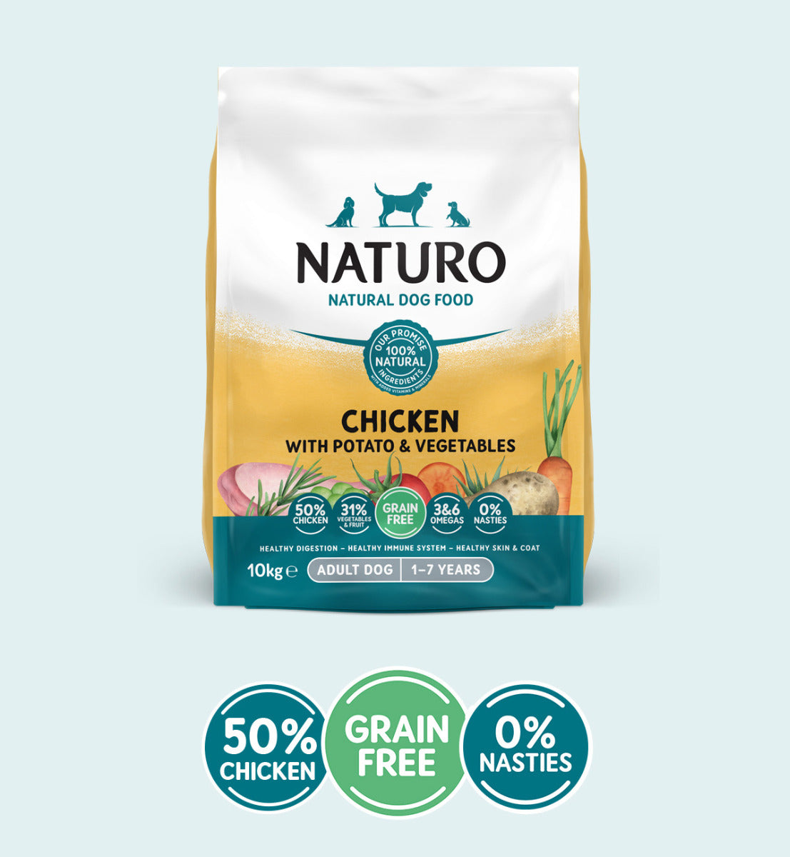 A package of Naturo brand grain free dry dog food with chicken, potato, and vegetables.
