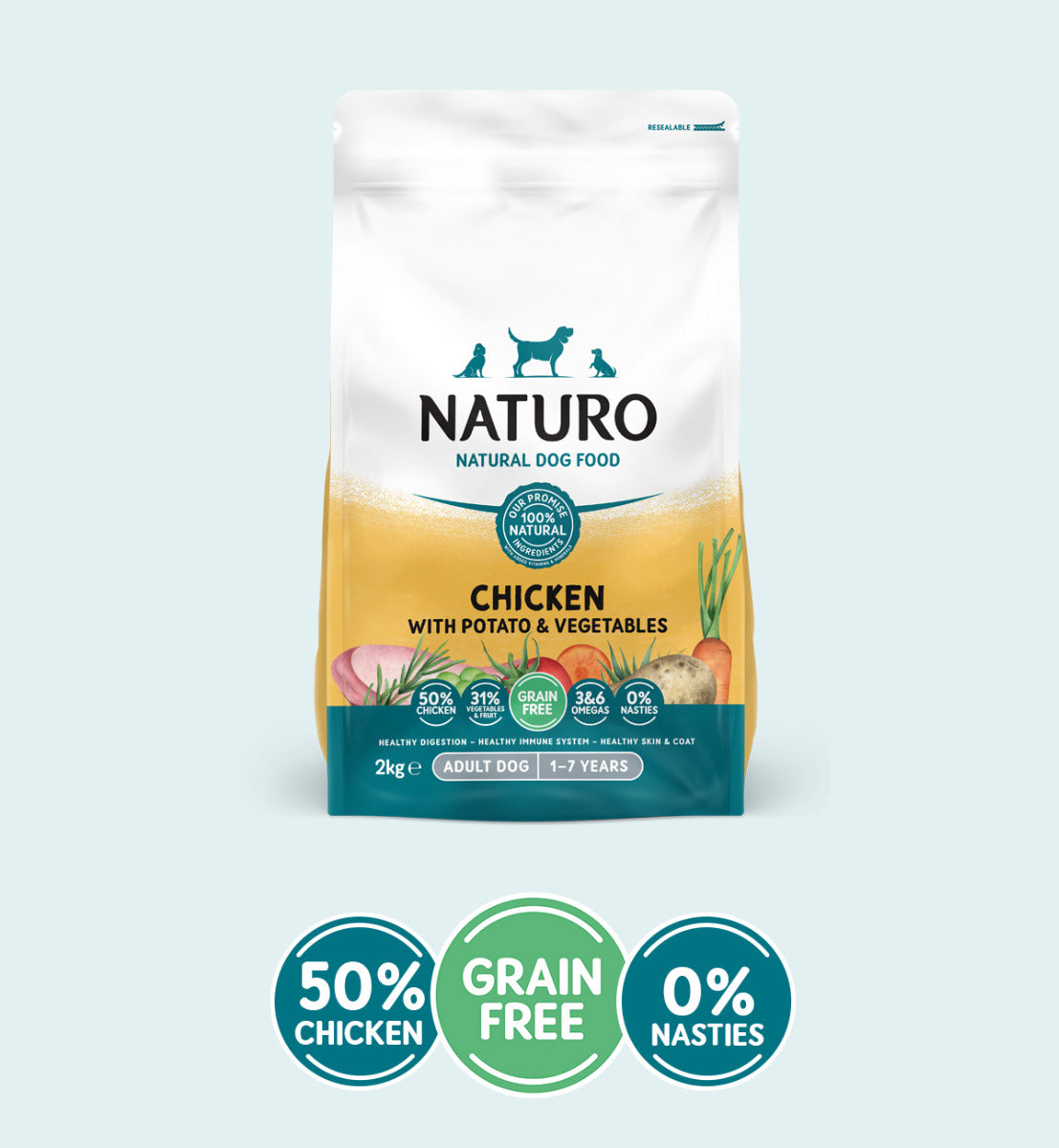 A package of Naturo brand grain free dry dog food with chicken, potato, and vegetables.