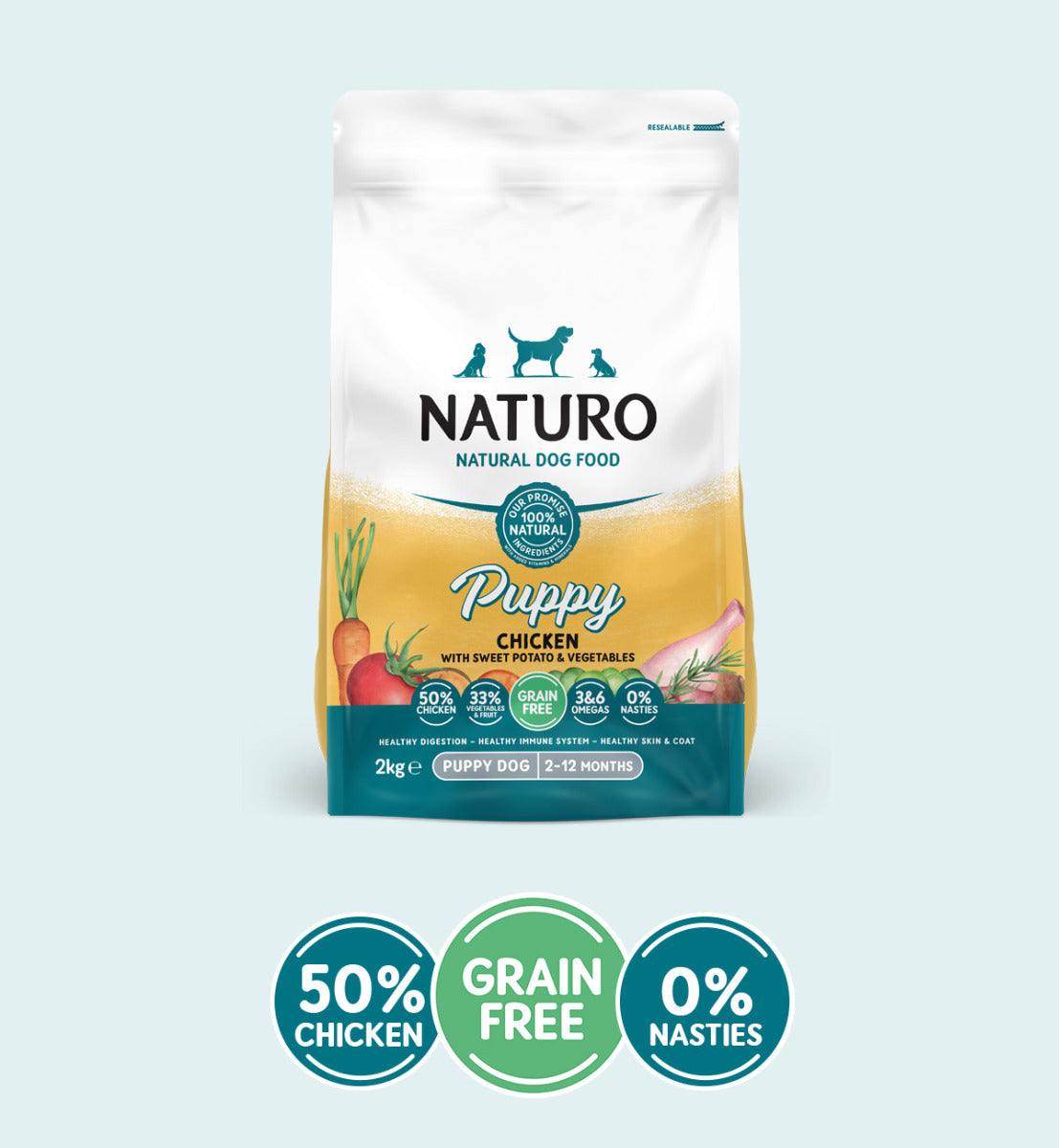 A package of Naturo brand puppy dry dog food with Chicken and Sweet Potato with Vegetables. The packaging is predominantly white with images of a white and a brown puppy, chicken, sweet potato and other vegetables.