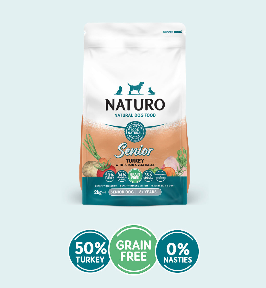A package of Naturo Senior Dry Dog Food with graphics indicating 50% Turkey content, grain-free, and no nasties.