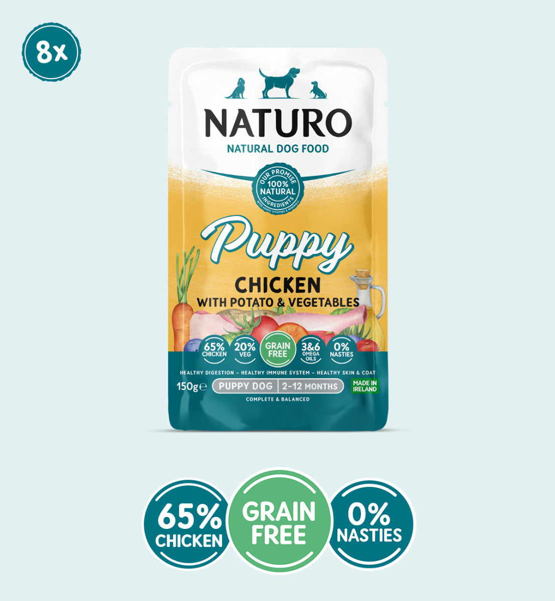 A pouch of Naturo Puppy Chicken with Potato & Vegetables dog food. The packaging is predominantly yellow and green with an image of a puppy and chicken, indicating the flavour and type of food.
