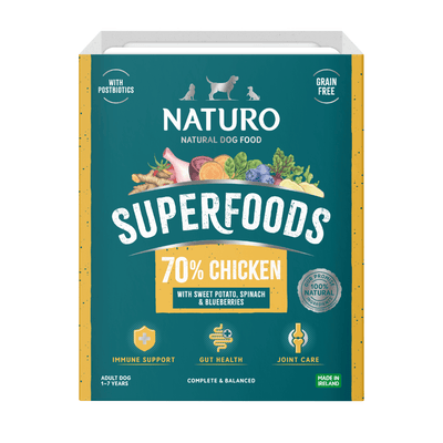 Naturo Superfoods natural dog food tray pack on a light blue background