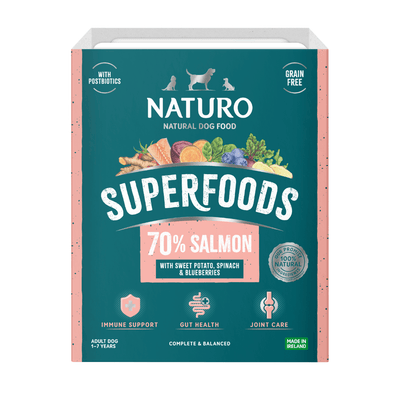 Naturo natural dog food tray pack with superfoods label on a light blue background
