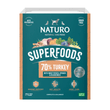 Naturo Superfoods dog food tray pack a light blue background