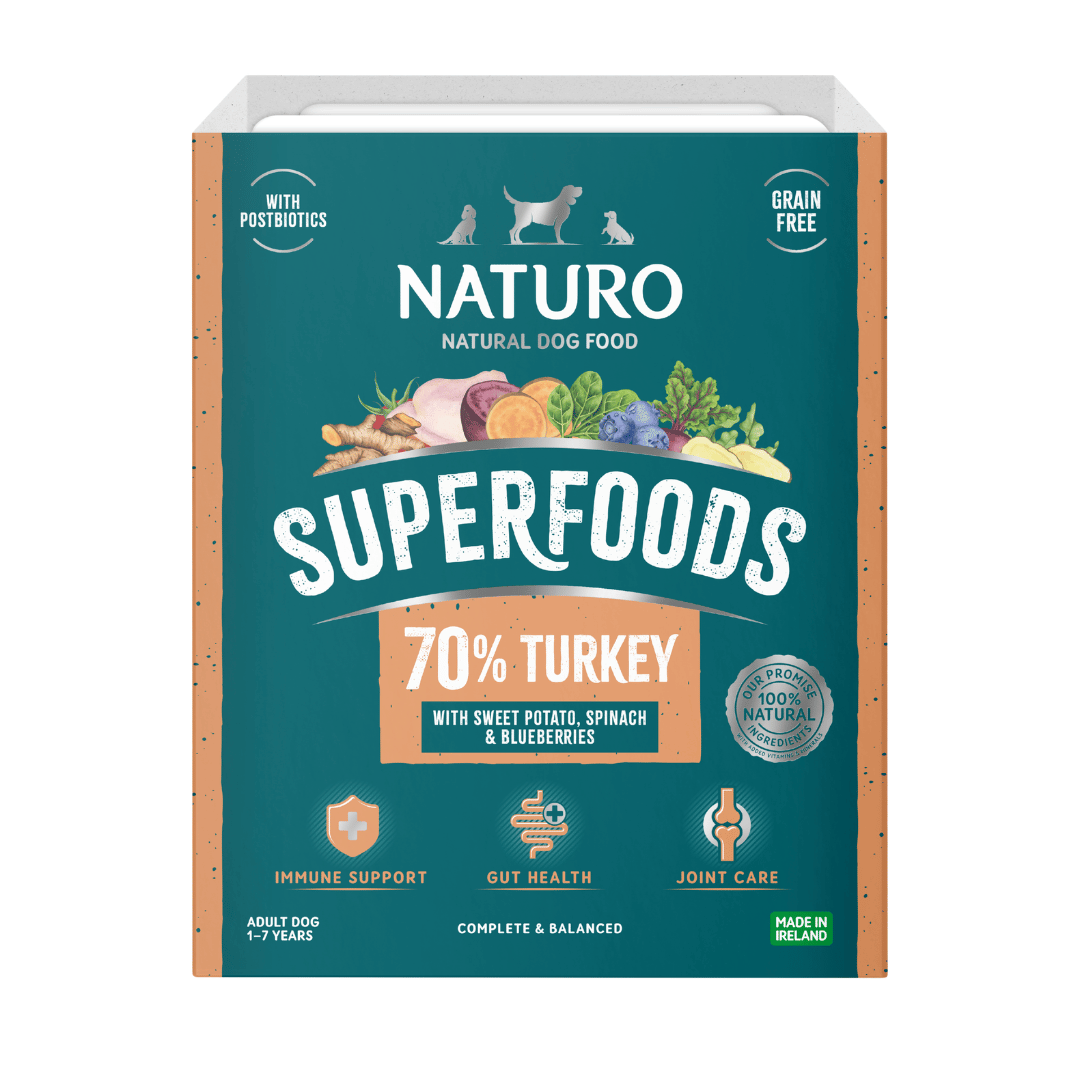 Naturo Superfoods dog food tray pack a light blue background