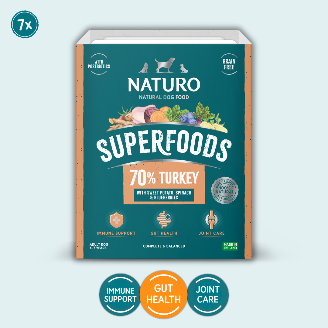 Naturo Superfoods dog food tray pack a light blue background