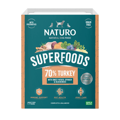 Naturo Superfoods dog food tray pack a light blue background