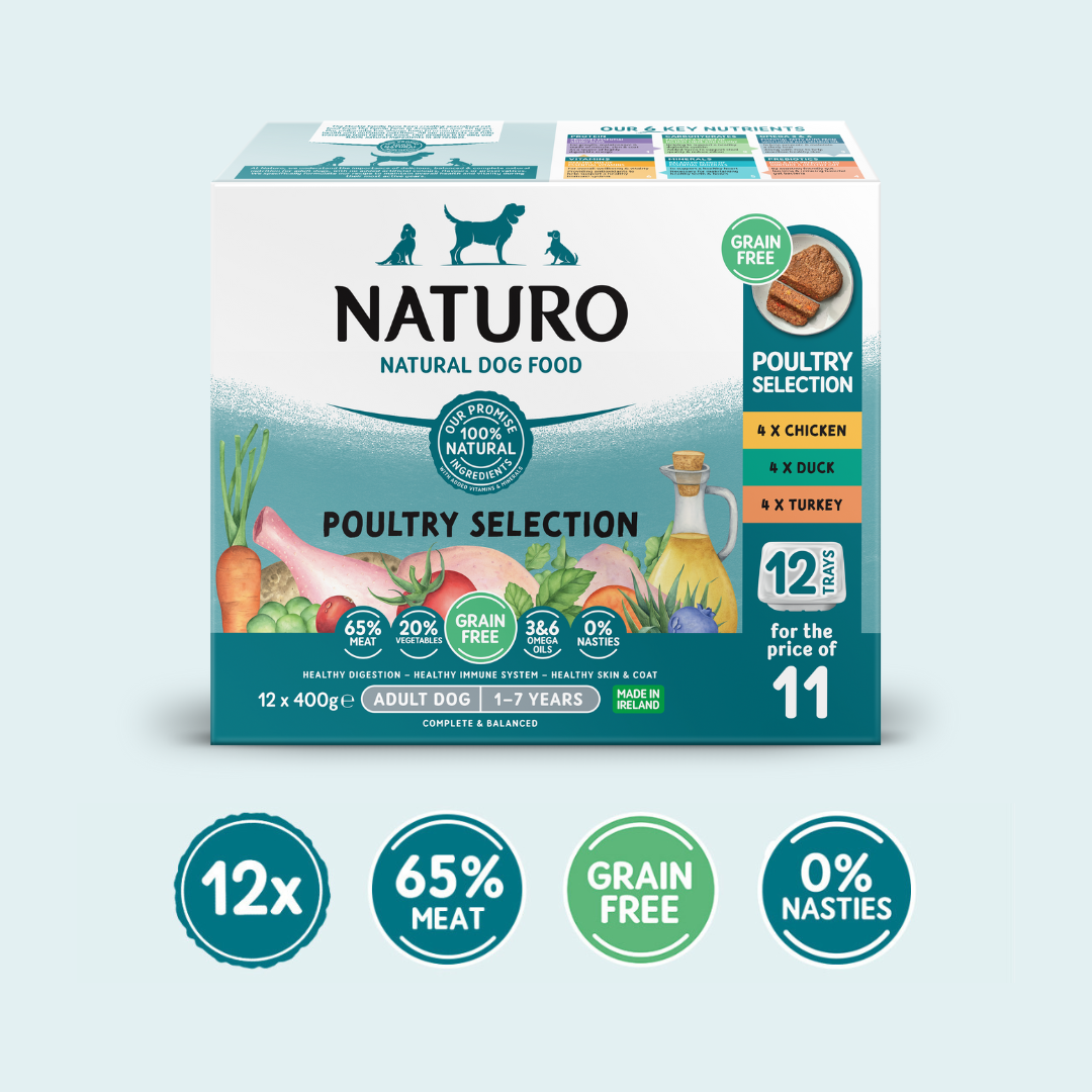 A box of Naturo Natural Dog Food with a variety of poultry selection including Chicken, Duck, and Turkey. The packaging highlights that the product is grain-free, contains meat, and has no nasties.
