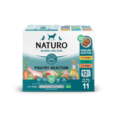 A box of Naturo Natural Dog Food with a variety of poultry selection including Chicken, Duck, and Turkey. The packaging highlights that the product is grain-free, contains meat, and has no nasties.