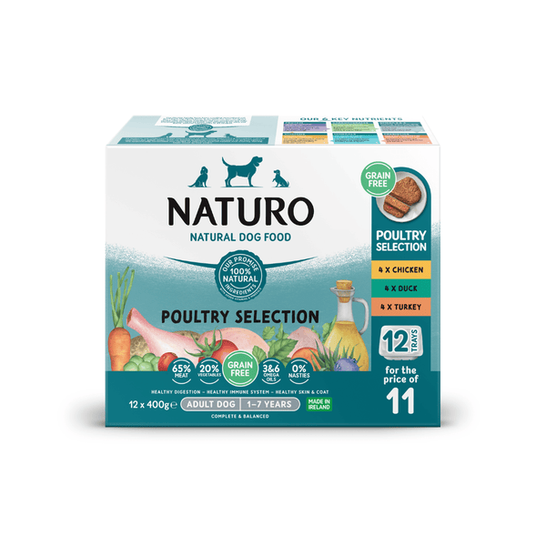 A box of Naturo Natural Dog Food with a variety of poultry selection including Chicken, Duck, and Turkey. The packaging highlights that the product is grain-free, contains meat, and has no nasties.