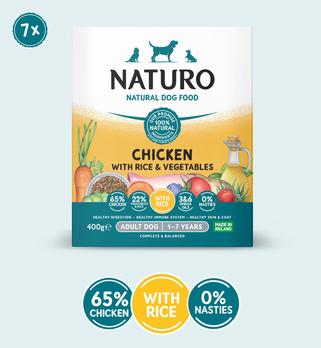 Packaging for Naturo Natural Dog Food featuring Chicken with Rice and Vegetables. The image shows a graphic representation of a dog, chicken, vegetables, and text indicating the product is for adult dogs, 400g trays, with 65% chicken and 0% nasties.